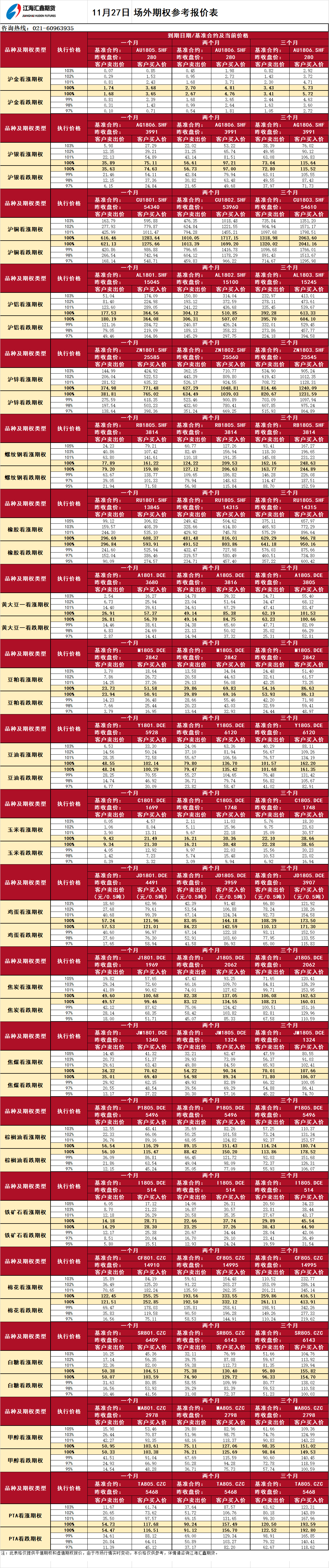 場(chǎng)外期權(quán)_20171127092319.png