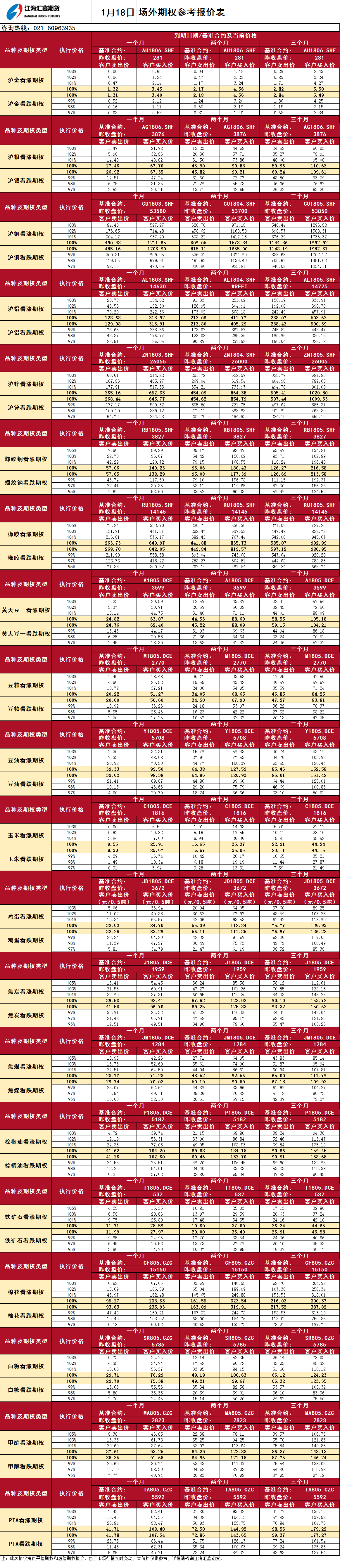 場外期權(quán)_20180118095354.png