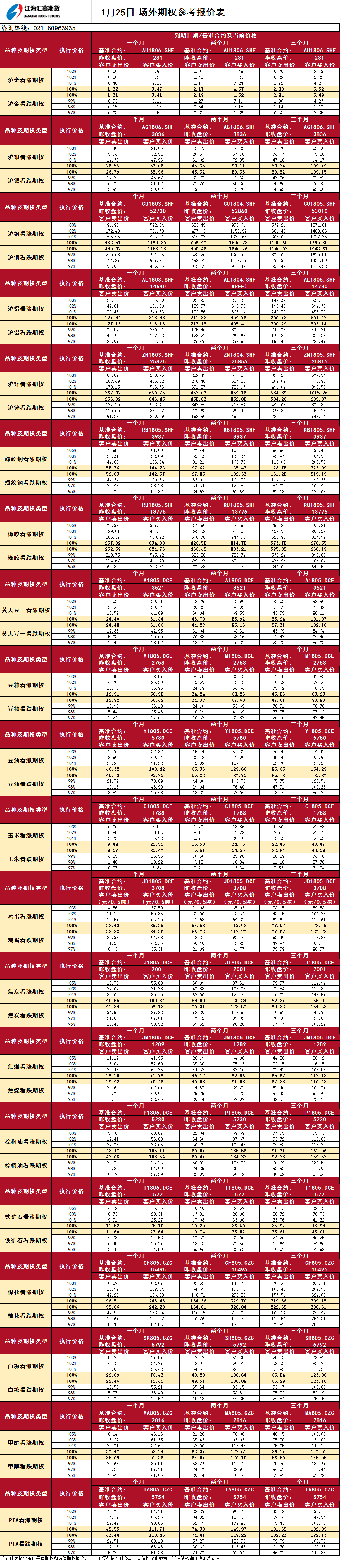 場外期權(quán)_20180125091952.png