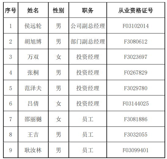 資管.png